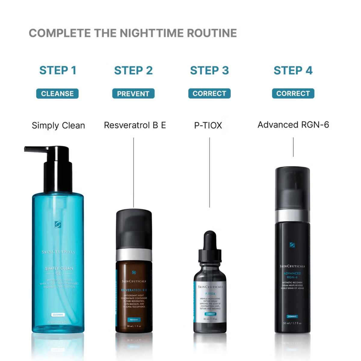 SkinCeuticals Advanced RGN-6 50ml