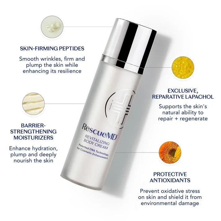 RescueMD Revitalizing Body Cream