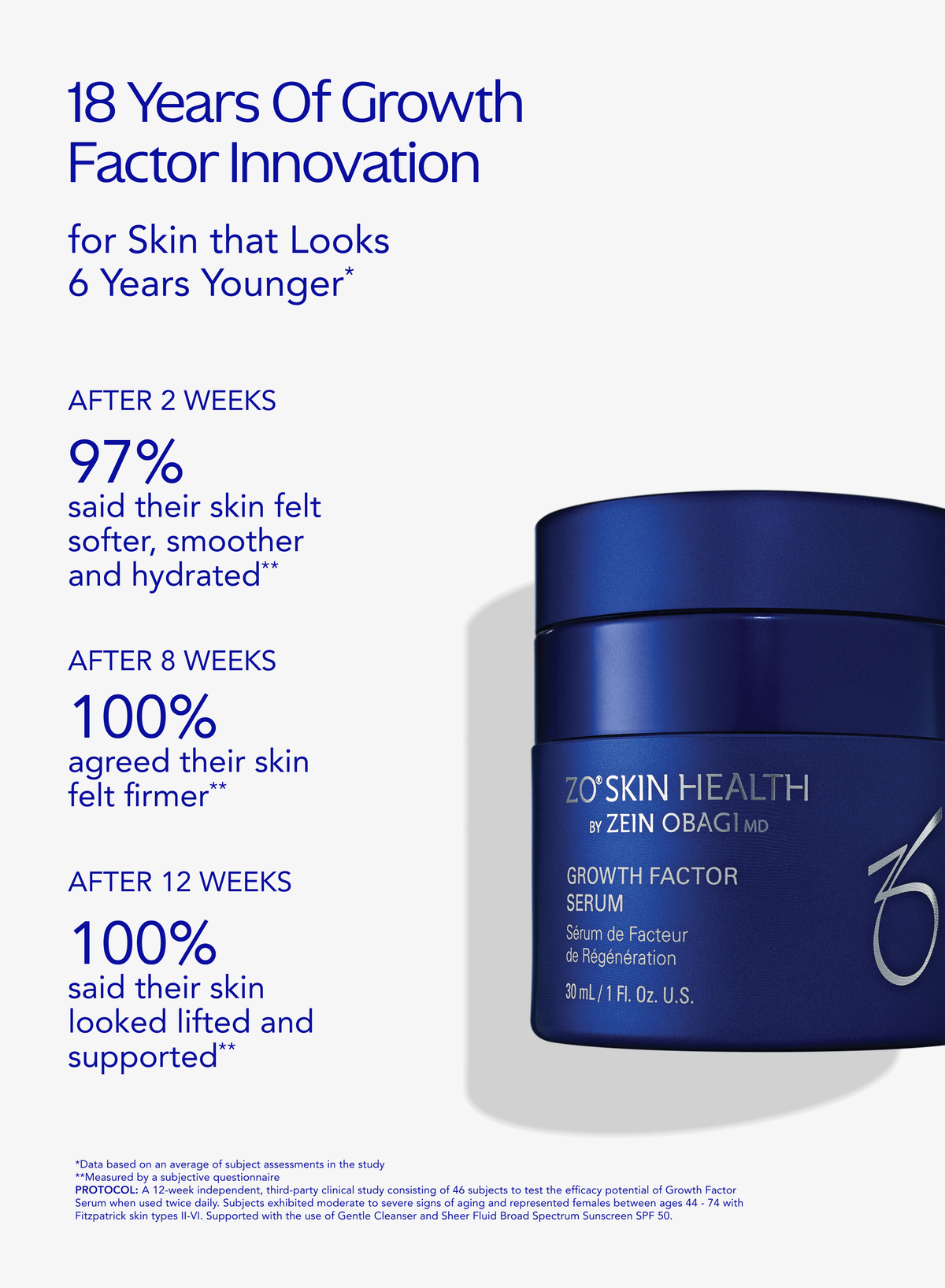 ZO Skin Health Growth Factor Serum