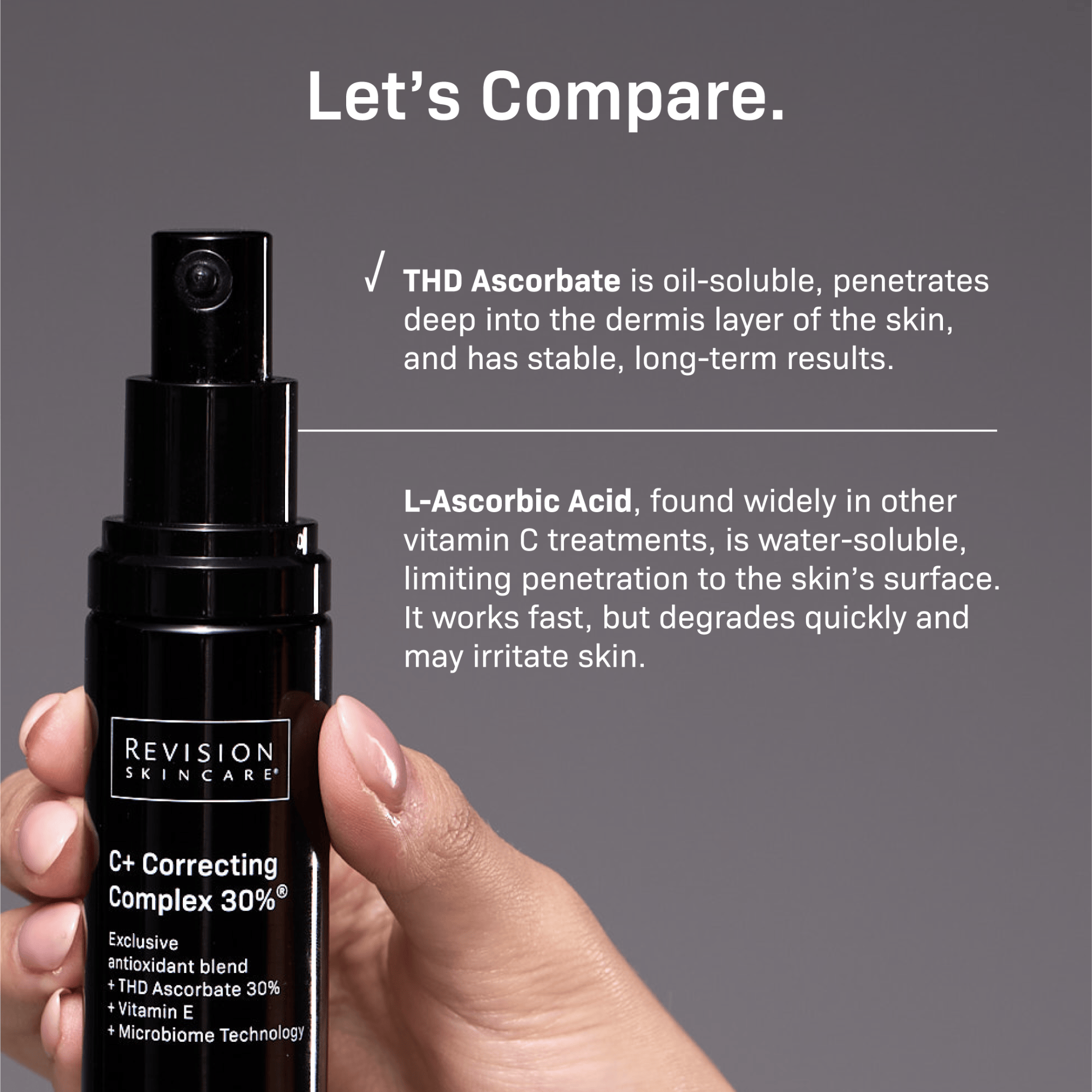 Revision Skincare C+ Correcting Complex 30%