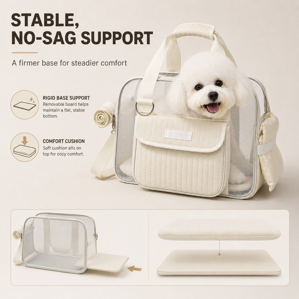 Malloren Breathable Mesh Pet Carrier Tote for Cats & Small Dogs - Comfortable Travel Bag for Cafes, Vet Visits & Daily Outings
