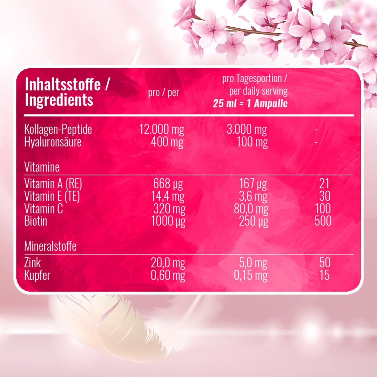 BWG / HEALTH-LINE / Beauty Collagen Drink / Pack with 28 drinking ampoules a 25ml