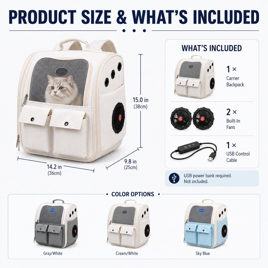 Malloren USB-Powered Dual-Fan Cat Carrier Backpack for Vet Visits & Everyday Travel - Fan-Assisted Cooling for Less-Stuffy Trips