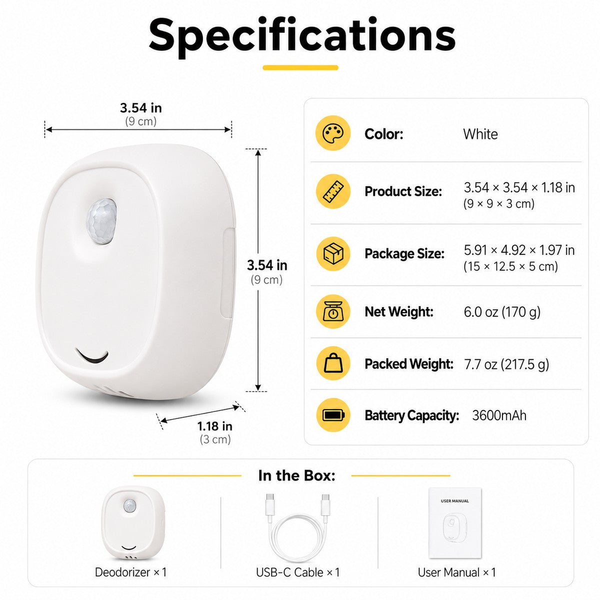 Malloren Smart Cat Litter Box Deodorizer for Apartments & Bathrooms — Motion Sensor Odor Control for Daily Litter Box Smell