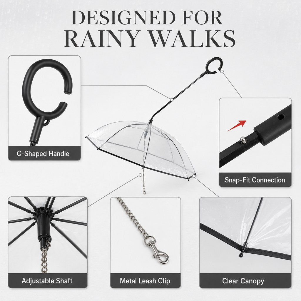 Malloren Clear Dog Umbrella with Built-In Leash for Rainy Walks & Potty Breaks - Helps Reduce Wet-Coat Cleanup for Small Dogs