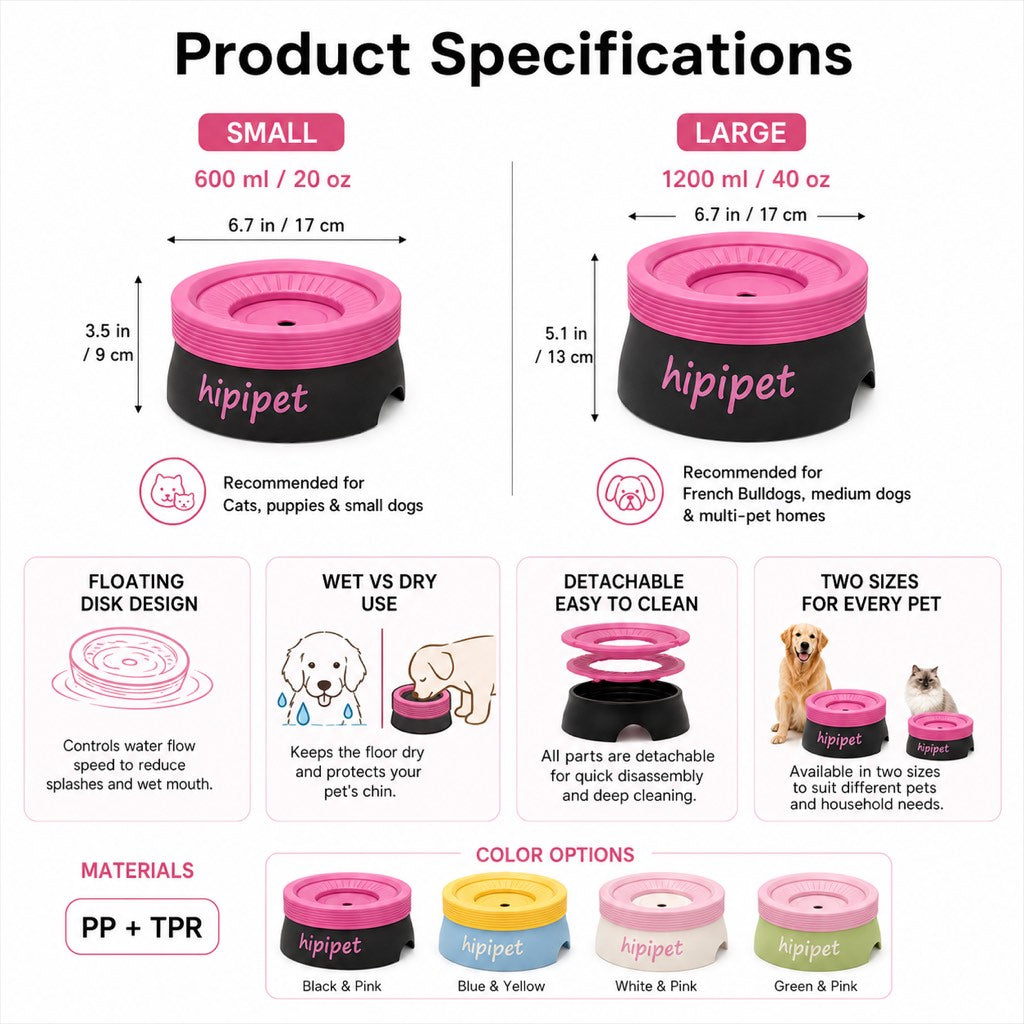 Malloren Frenchie No-Drip Floating Water Bowl for Indoor Daily Drinking - Helps Keep Muzzle Drier & Floors Cleaner
