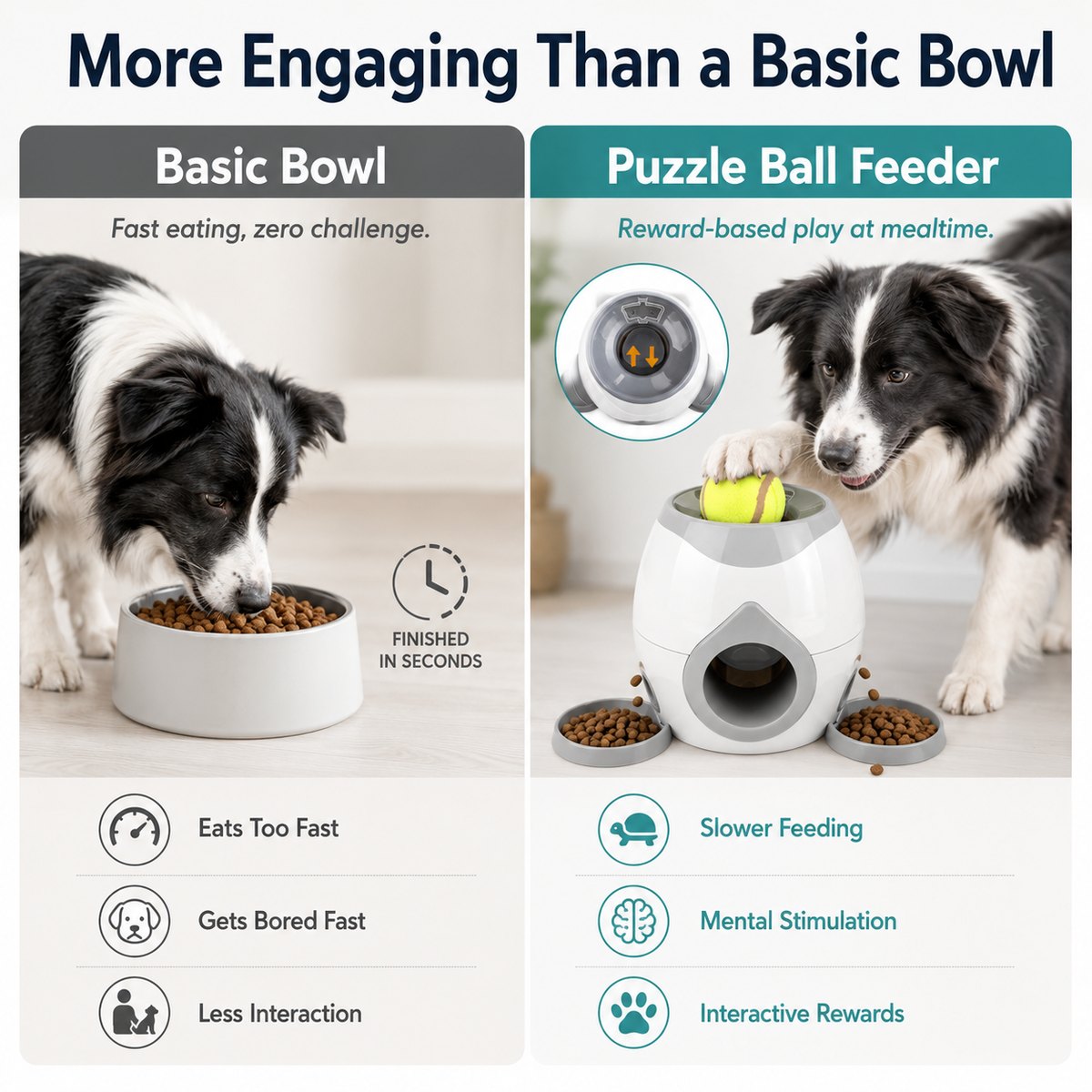 Malloren Ball-Activated Dog Puzzle Feeder for Indoor Play & Slow Eating - Interactive Treat Dispenser Toy with Tennis Balls, Side Trays & Scoop