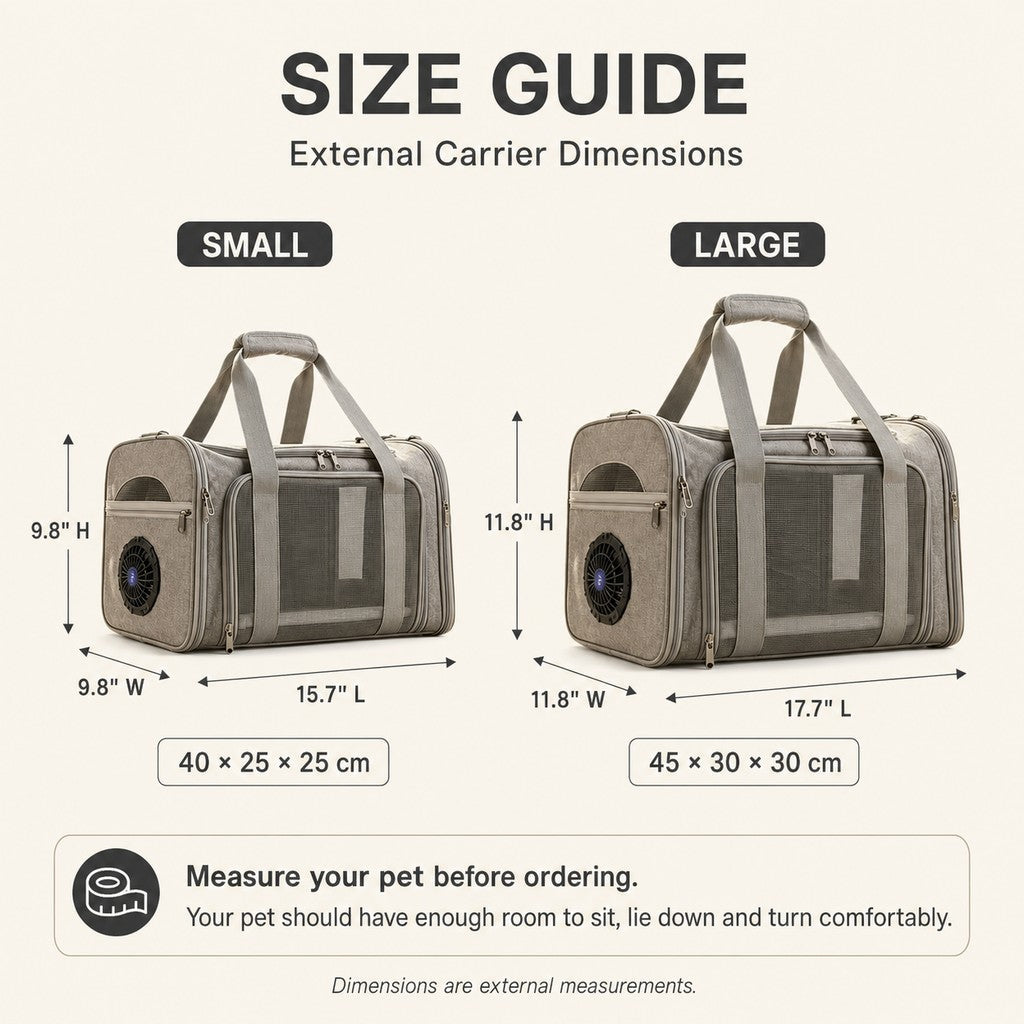 Malloren Fan-Assisted Pet Carrier for Vet Visits & Road Trips - Ventilated Travel Bag for Cats & Small Dogs
