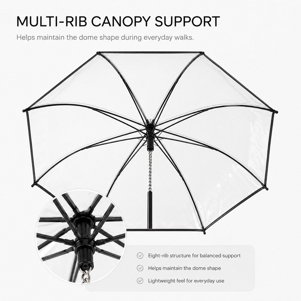 Malloren Clear Dog Umbrella with Built-In Leash for Rainy Walks & Potty Breaks - Helps Reduce Wet-Coat Cleanup for Small Dogs