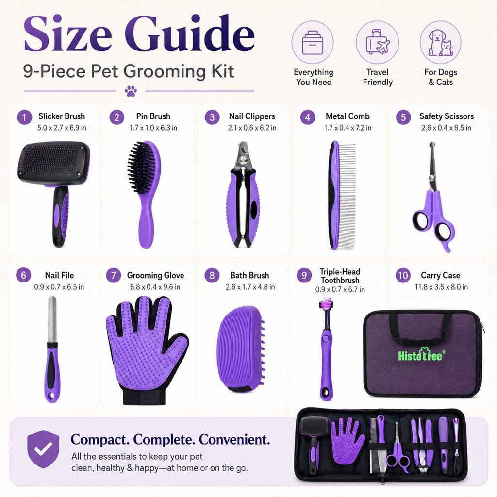 Malloren 9-Piece Pet Grooming Kit for Dogs & Cats – At-Home Grooming Solution for Shedding, Nail Care & Detangling (Travel-Friendly Case)