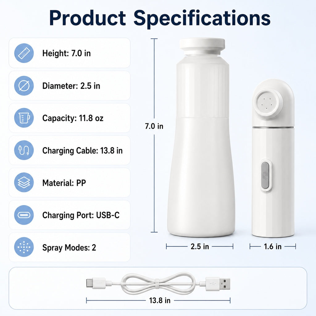 Malloren Portable Pet Rinser for Muddy Paws After Walks - USB-C Rechargeable 2-Mode Dog & Cat Cleaning Sprayer