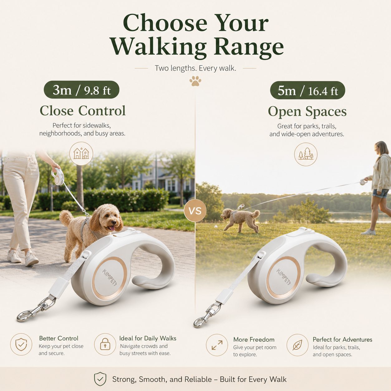 Malloren Retractable Dog Leash for Daily Walks & Park Outings - Tangle-Free 3m/5m Pet Lead with One-Button Brake, Comfort C-Grip & No-Mess Auto-Retract