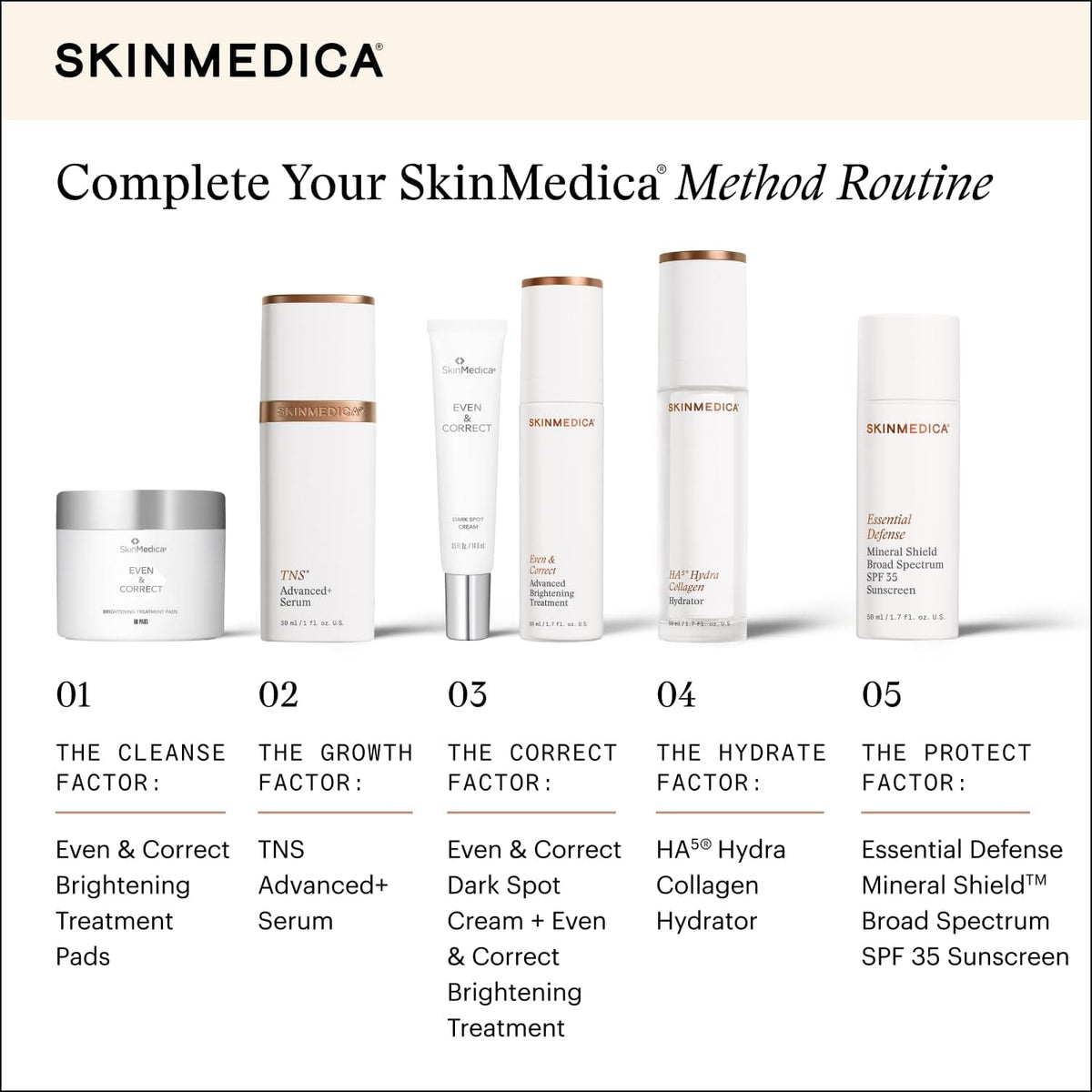 SkinMedica Even & Correct Advanced Brightening Treatment