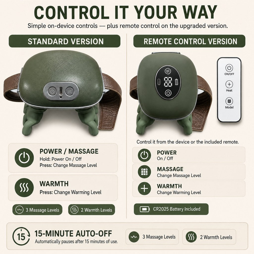 Malloren Hands-Free Dog Massager with Heat – Bionic Kneading for Post-Walk Relaxation & Everyday Comfort