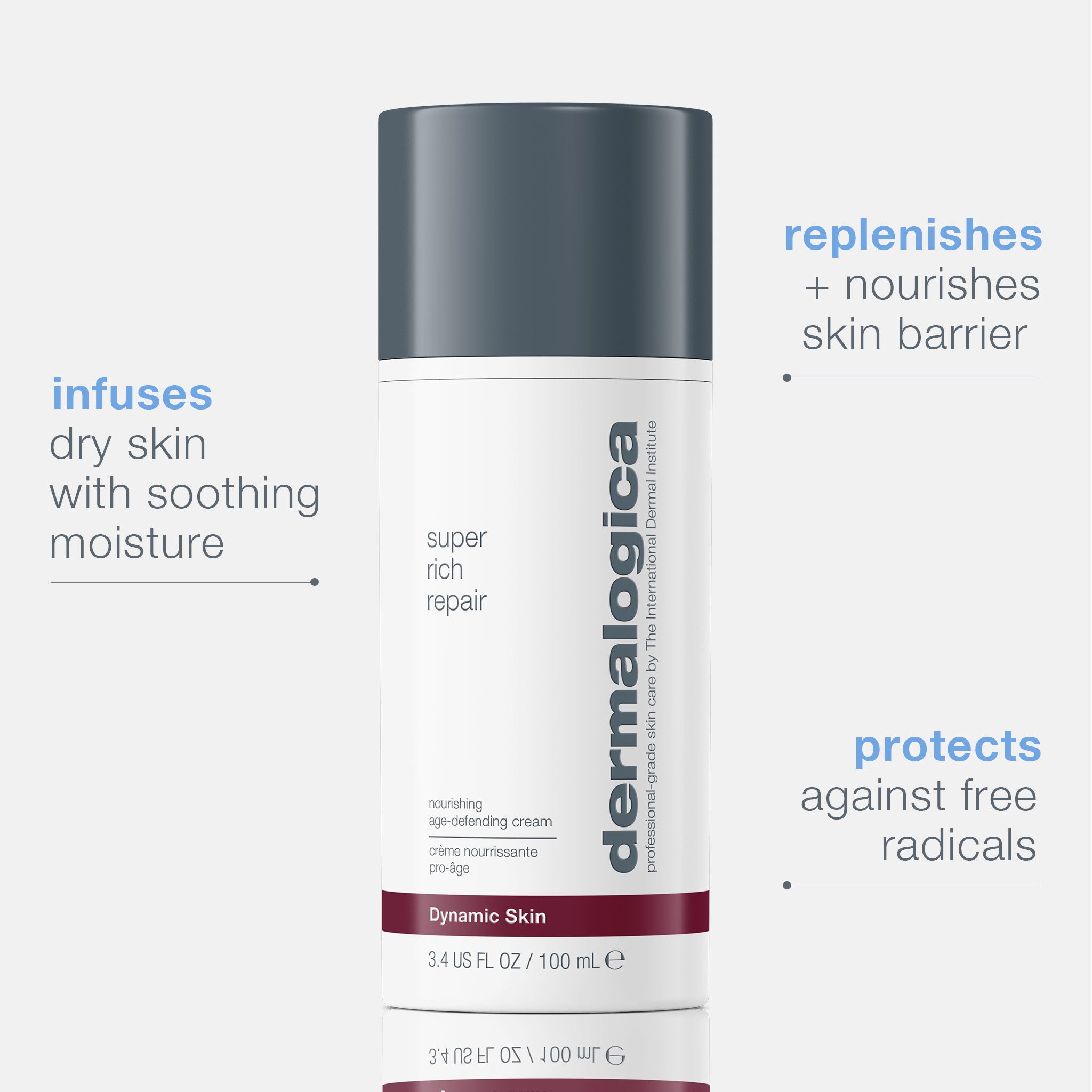 Dermalogica Super Rich Repair Moisturizer - 3.4 oz