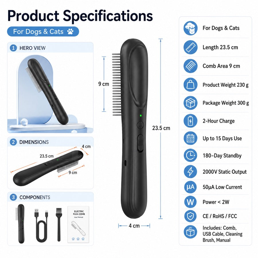 Malloren Electric Flea Comb for Dogs & Cats – At-Home Flea Check & Loose Hair Grooming Without Sprays