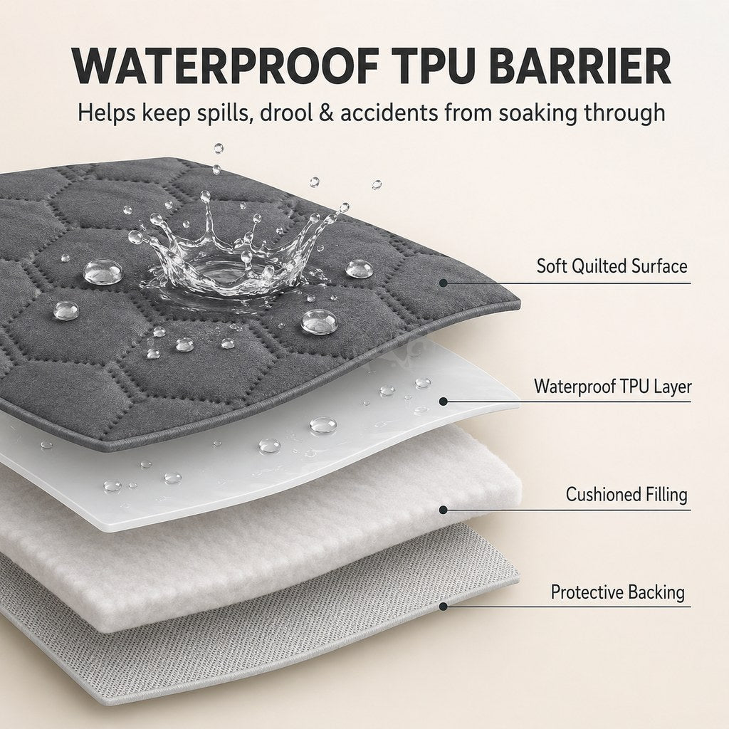 Malloren Waterproof Pet Sofa Protector Cover for Dogs & Cats - Quilted Furniture Cover for Couch, Bed & Car Seat Protection