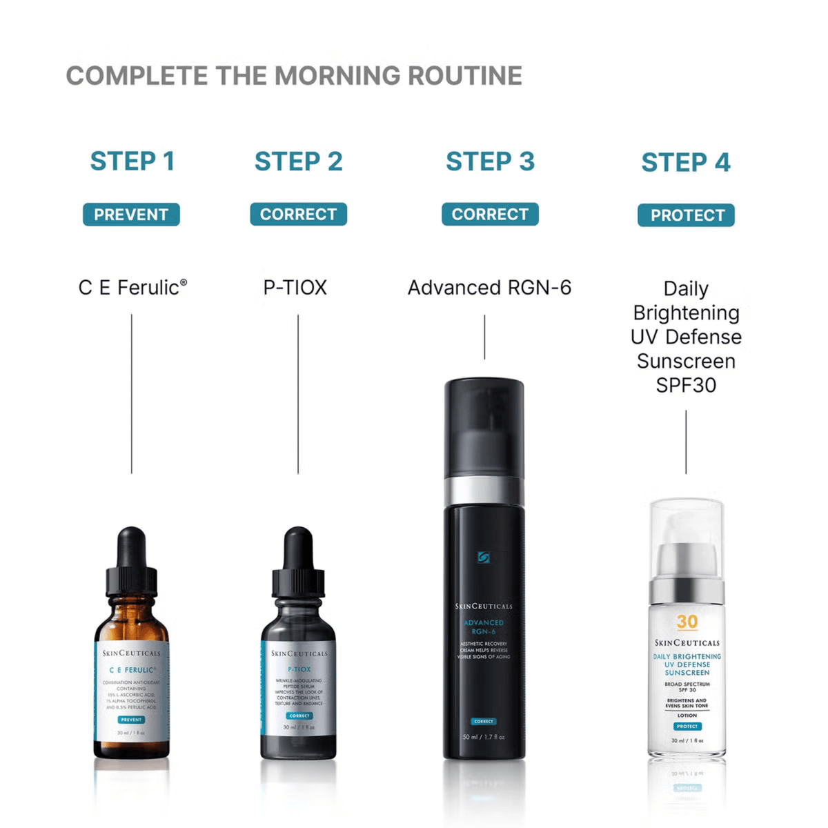 SkinCeuticals Advanced RGN-6 50ml