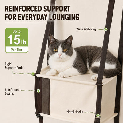Malloren 3-Tier Door-Mounted Hanging Cat Tree for Apartments – Foldable Space-Saving Cat Climber & Lounge