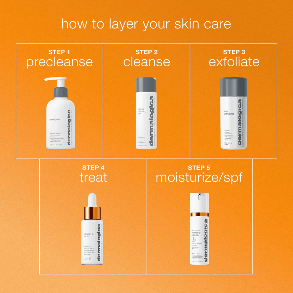 Dermalogica Biolumin-C Heat Aging Protector SPF50 1.7 OZ / 50 mL