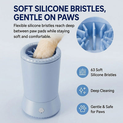 Malloren Electric Pet Paw Cleaner Pro – USB Rechargeable Dog & Cat Paw Washer