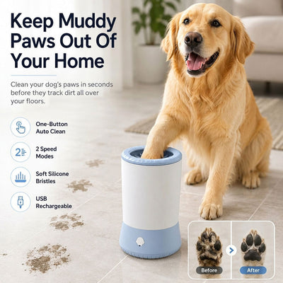 Malloren Electric Pet Paw Cleaner Pro – USB Rechargeable Dog & Cat Paw Washer