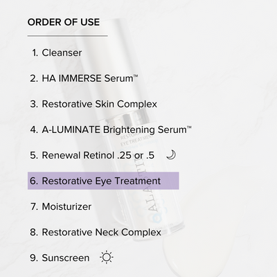Alastin® Skincare® Restorative Eye Treatment with TriHex Technology