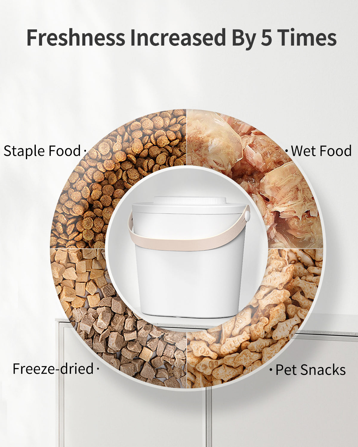 Pet Food Storage- Intelligent Airtight Dog Food Container