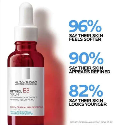 La Roche-Posay Anti-Aging Serum Set