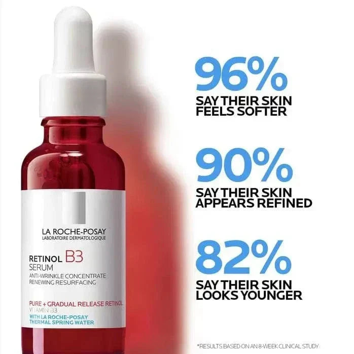 La Roche-Posay Anti-Aging Serum Set
