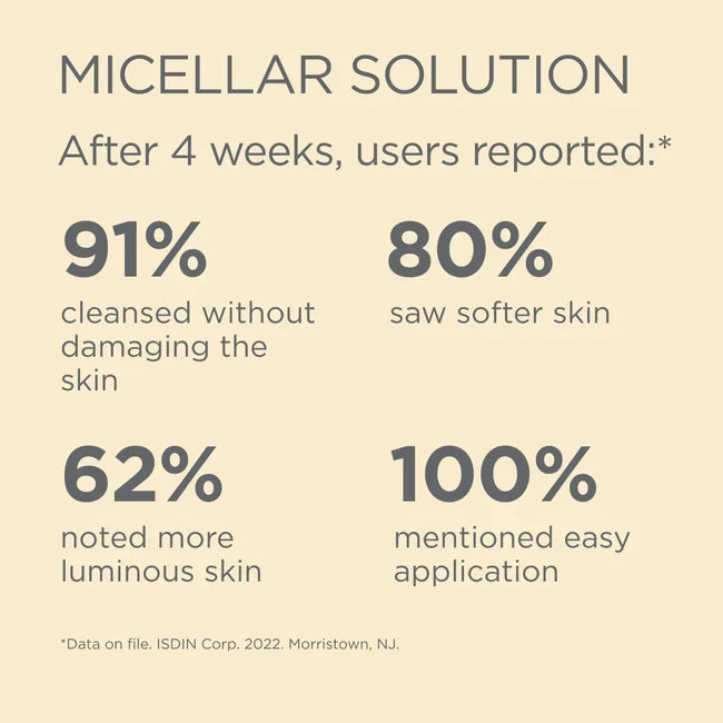 ISDIN Micellar Solution