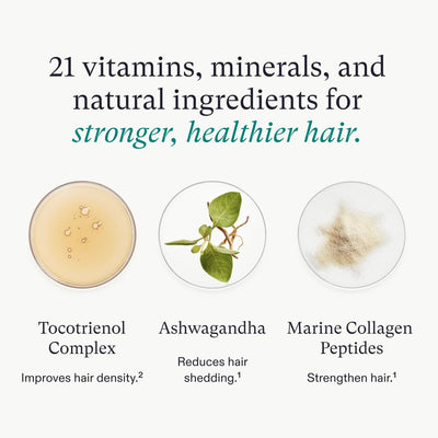 Nutrafol Women's Balance Hair Growth Nutraceutical