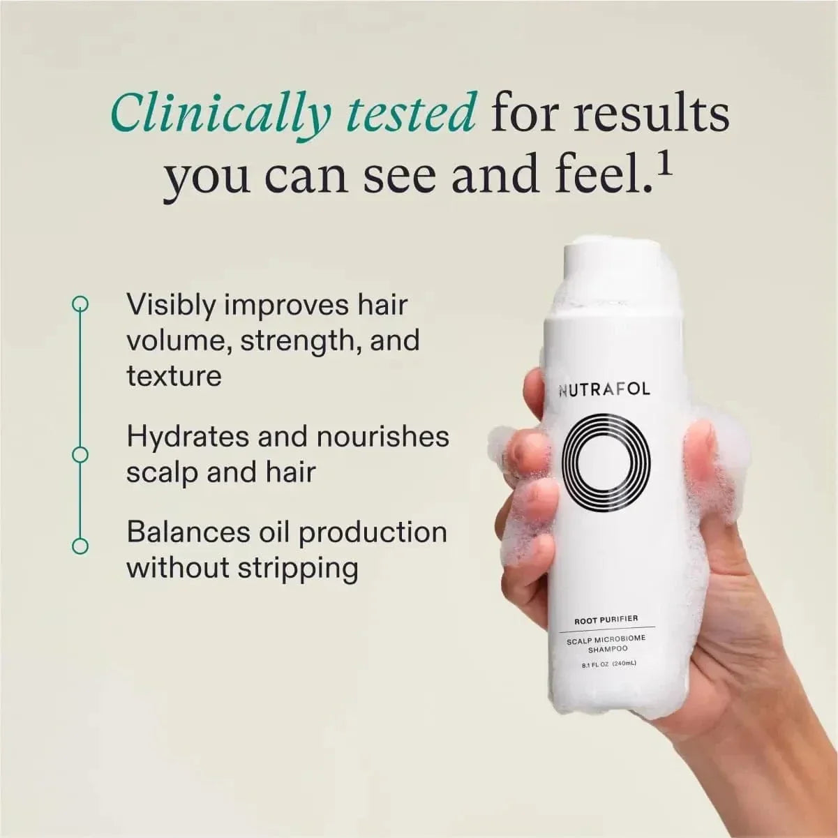 Nutrafol Shampoo