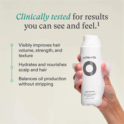 Nutrafol Shampoo