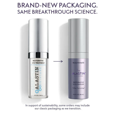 Alastin® Skincare® Restorative Eye Treatment with TriHex Technology
