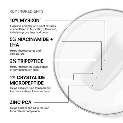 SkinCeuticals P-TIOX CREAM