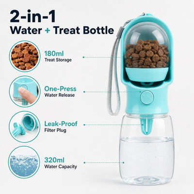 Malloren Portable 2-in-1 Pet Water & Food Bottle – Keep Dogs Hydrated & Fed on Walks, Hiking, or Travel