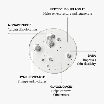 Eighth Day The Regenerative Serum