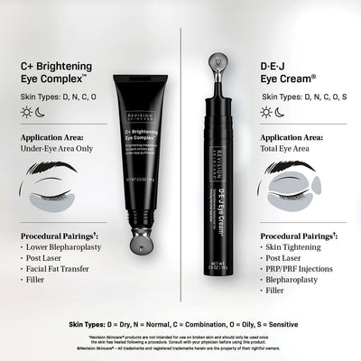 Revision Skincare D.E.J. Eye Cream