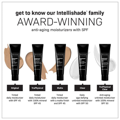 Revision Skincare Intellishade Matte SPF 45