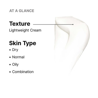 SkinCeuticals Glycolic 10 Renew Overnight