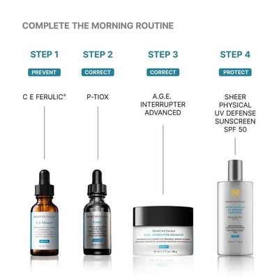 SkinCeuticals P-TIOX Wrinkle Modulating Peptide Serum