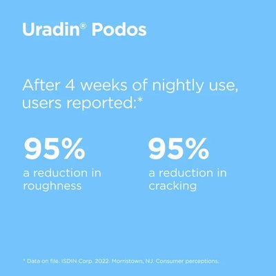 ISDIN Uradin Podos Gel Oil