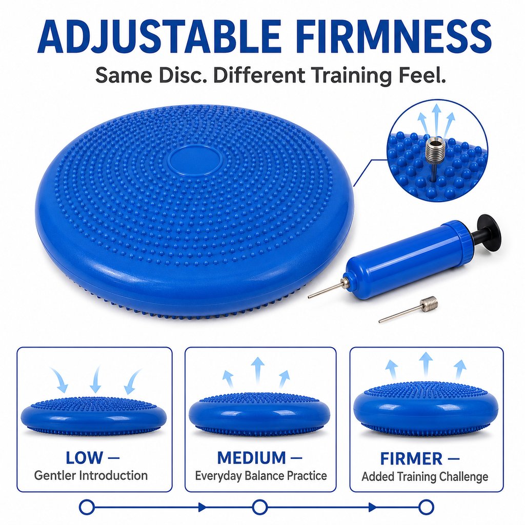 Malloren Inflatable Dog Balance Disc with Pump - At-Home Balance & Coordination Training for Dogs with Limited Exercise Space