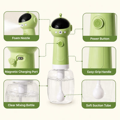 Malloren AstroFoam Pet Bath Bubble Maker for Home Dog Baths - One-Press Dense Foam Sprayer for Less Hand-Scrubbing & Cleaner Bath Time