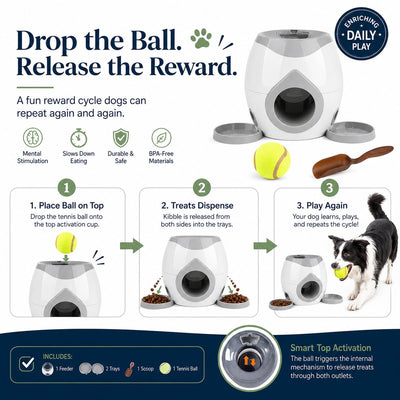 Malloren Ball-Activated Dog Puzzle Feeder for Indoor Play & Slow Eating - Interactive Treat Dispenser Toy with Tennis Balls, Side Trays & Scoop