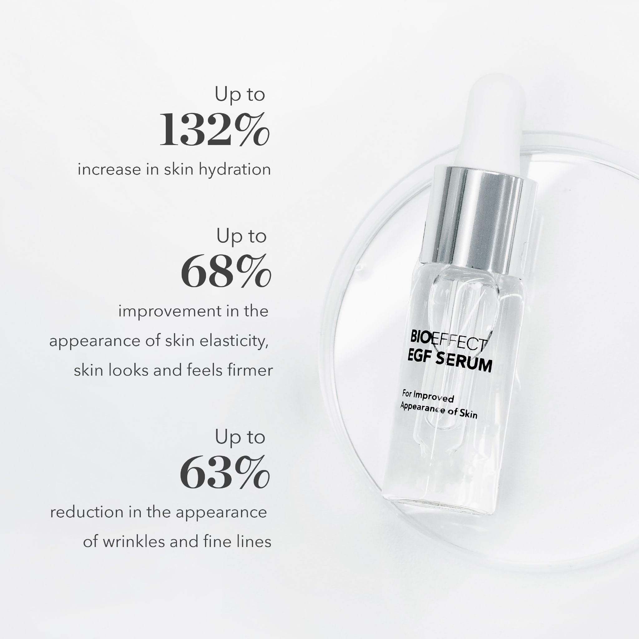 BIOEFFECT EGF Serum