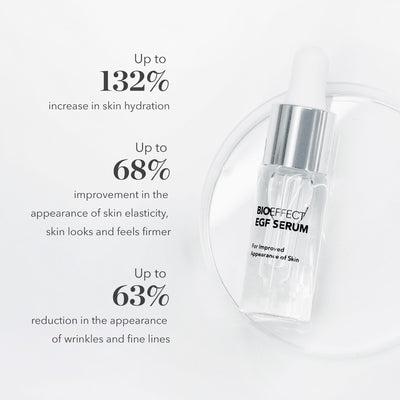 BIOEFFECT EGF Serum