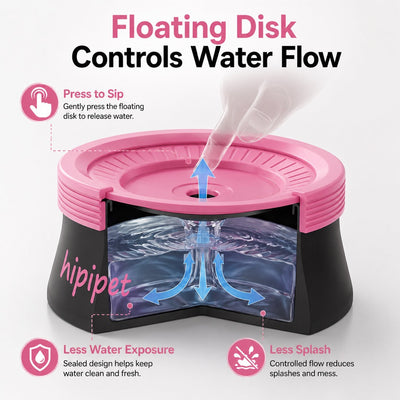 Malloren Frenchie No-Drip Floating Water Bowl for Indoor Daily Drinking - Helps Keep Muzzle Drier & Floors Cleaner