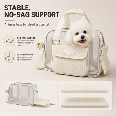 Malloren Breathable Mesh Pet Carrier Tote for Cats & Small Dogs - Comfortable Travel Bag for Cafes, Vet Visits & Daily Outings